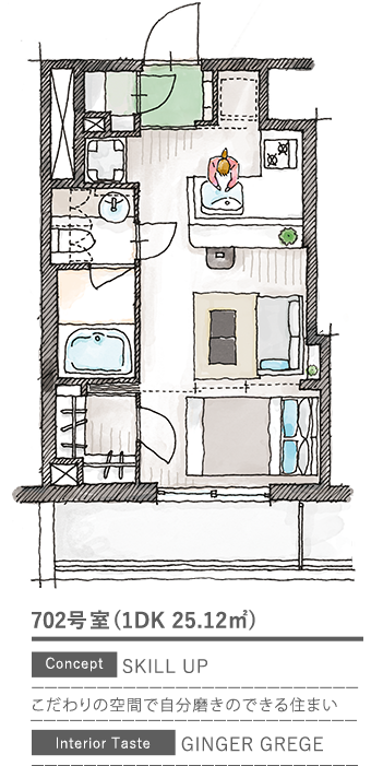702号室(1LDK 25.12㎡)
